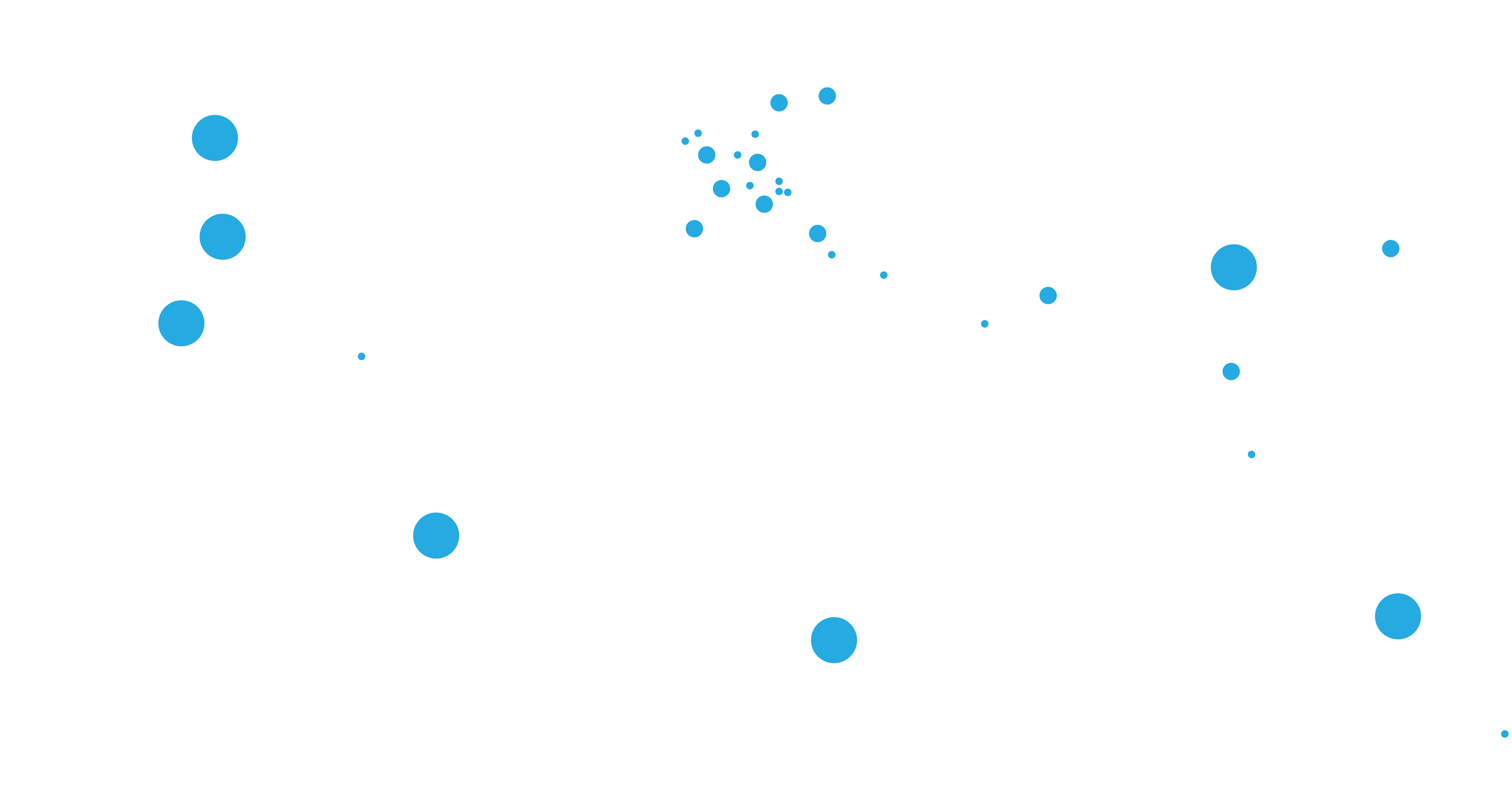 Metabilia global footprint